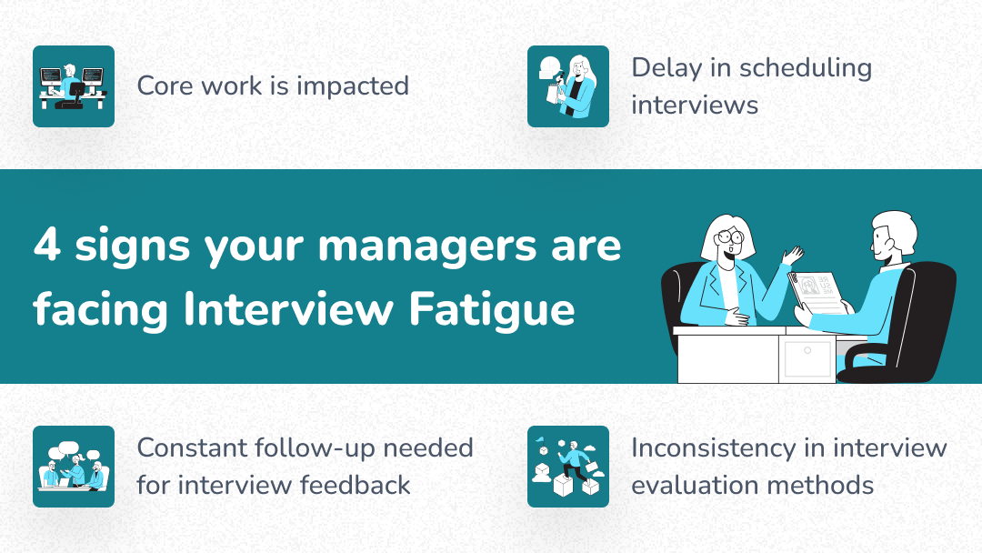4 impact areas interview fatigue