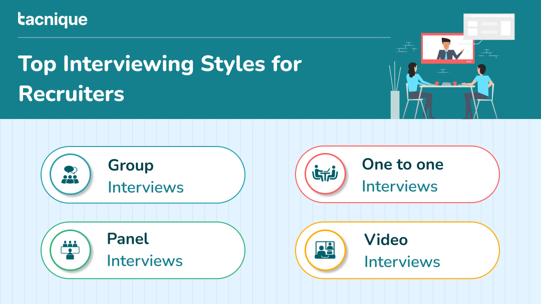 Interview styles Blog